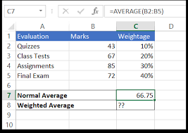 calculate weighted average in excel