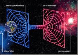 Image result for parallel universes