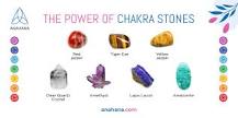 Piedras de los chakras y cristales de los chakras ...