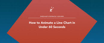 How To Animate A Line Chart In Under 60 Seconds Zingchart