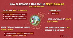 how to become a nail tech in north carolina