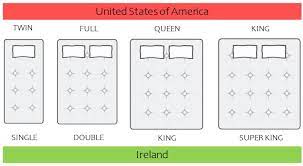 Hotel Bed Sizes In Ireland Vs United