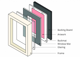 should you use glass when framing