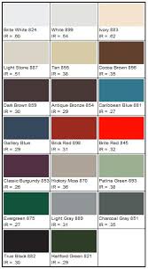 Metal Roofing Colors Fabulous Metal Roofing Color Guide