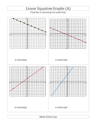 graphing linear equations graphing