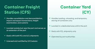 cfs shipping what is it how it helps