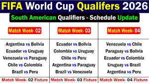 fifa world cup 2026 qualifiers