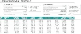 Mortgage Calculation Payoff Calculator Excel Home Loan