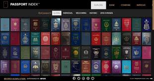 Passport Index 2019 Worlds Passports In Your Pocket