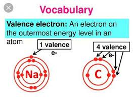 valence electron brainly
