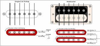 Diy vibrato shorting plug for note: Https Jaazz Files Wordpress Com 2016 06 Basic Electric Guitar Circuits Pdf