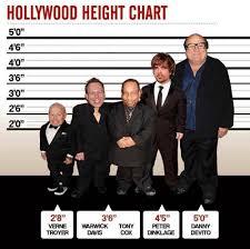 Hollywood Height Chart 50 46 40 36 30 26 20 28 36 4