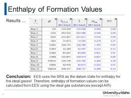 Heat Of Reaction 1st Law Analysis Of Combustion Systems