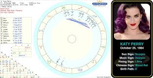 Katy Perrys Birth Chart Katy Perry Is An American Singer