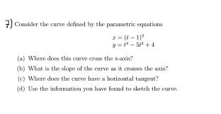 Curve Defined By The Parametric