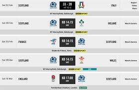 The third round clash between. Scotland Fixtures When Do Scotland Play In The Six Nations Tv Times Rugby Sport Express Co Uk