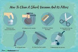 These are some of the questions that have been posed to. How To Clean A Shark Vacuum And Its Filters The Housewire
