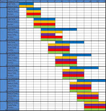 Matchmaking Chart 8 6 Image Details
