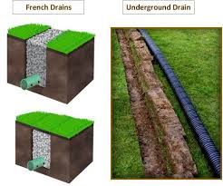 pin by on landscaping french drain