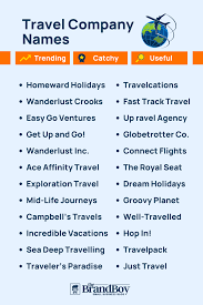 2150 travel agency name ideas