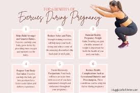During Pregnancy The Best Workout Plan