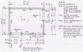 How To Draw Your Own Plans