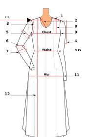 Salwar Or Long Dress Size Chart