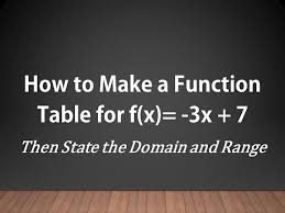 Function Table For F X 3x 7
