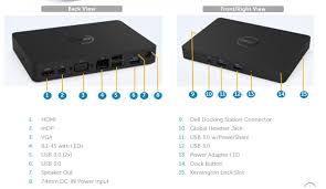 Dell Dock Wd15 Usb Type C Information Compatibility And