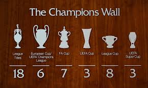 European cup on wn network delivers the latest videos and editable pages for news & events, including entertainment, music, sports, science and more, sign up and share your playlists. Liverpool S Sixth European Cup Added To Melwood Honours Board Liverpool Fc