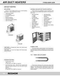 air duct heaters