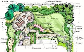 Design Plans Backyard Landscaping Designs