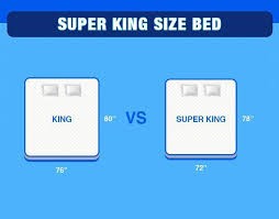 Super King Size Bed And Mattress 72 X