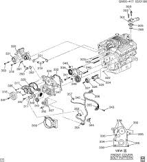 Diesel engines have a working volume of 12.7 liters and develop from 380 to 450 horsepower. Gm Engine Cooling Diagram Wiring Diagram Step Make Step Make Cfcarsnoleggio It
