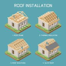 slate roof installation steps 4