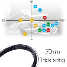 Buy Yonex Titanium Bg 65 Badminton Strings 0 70mm Online At