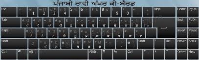 Knowledge Bite Punjabi Raavi Font Keyboard With English