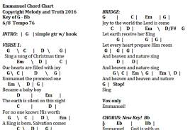 All Chord Charts String Parts Sheet Music For The Full