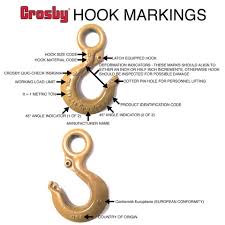 Crosby Hook Identification Markings And Latches Fulcrum