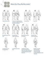 Tens Electrode Placement Chart For Hip Pain