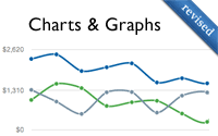223 Charts Graphs Revised Railscasts