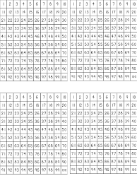 Hundred Charts Pdf Google Drive Everyday Math Everyday
