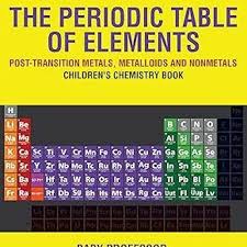 stream the periodic table of elements
