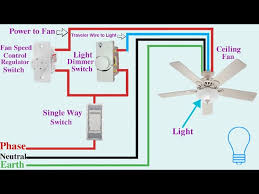 Ceiling Fan With Light Dimmer Switch