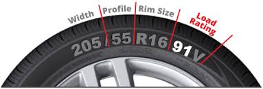 tyre load rating tyre load index