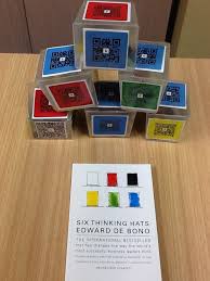   thinking hats exercise to help in decision making   YouTube Storyboard That