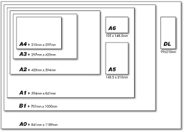 Type Of Different Paper Size And Measurement