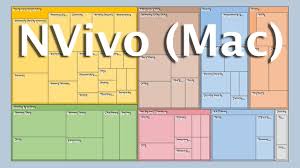 How To Create A Hierarchy Chart In Nvivo 11 Mac
