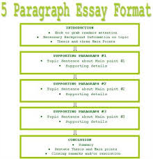 Essay Body Paragraph   Introduction               Conclusion Body Paragraph                  Body Paragraph             