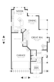 Featured House Plan Bhg 7029